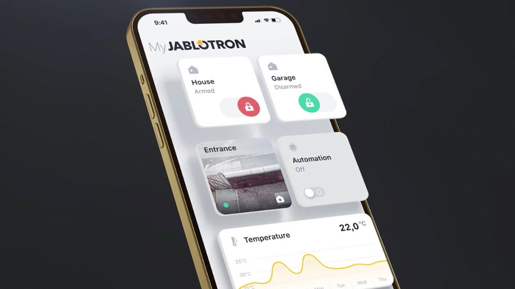 Jablotron